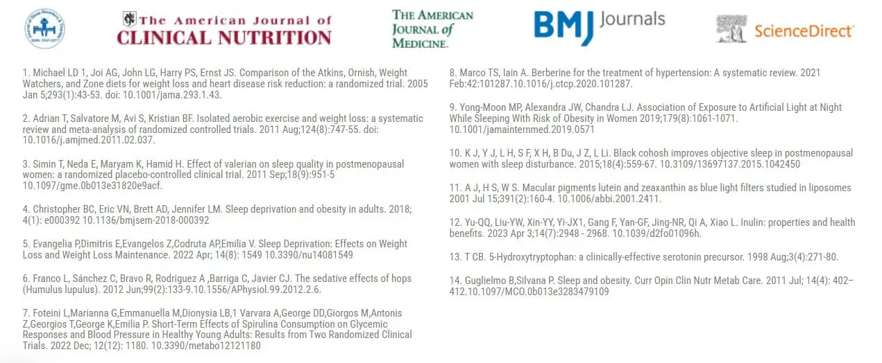 Sumatra Slim Belly Tonic Scientific References